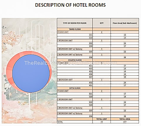 7 Storey Hotel Building For Sale San Antonio Village Makati